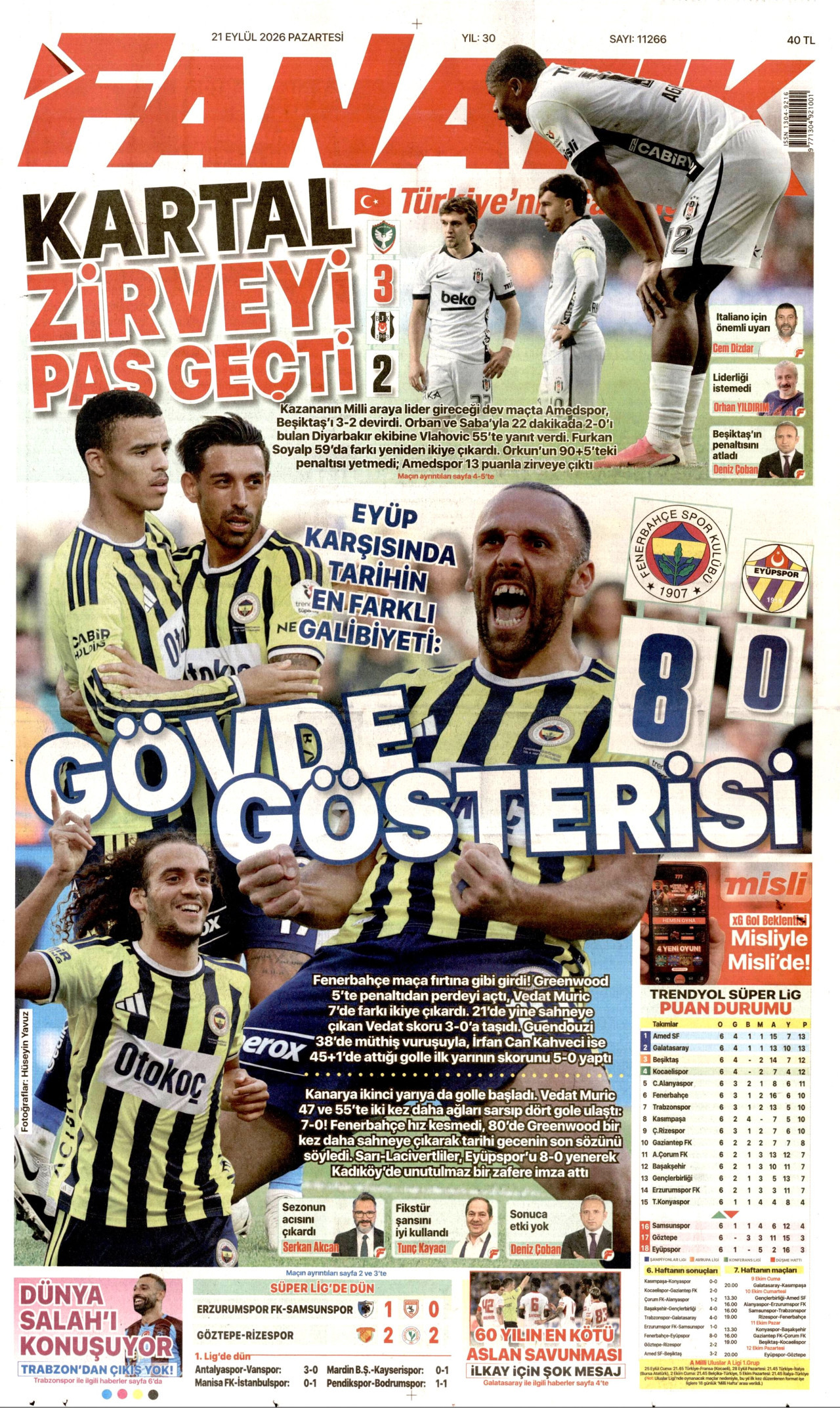Fanatik Gazetesi gazetesi manşeti